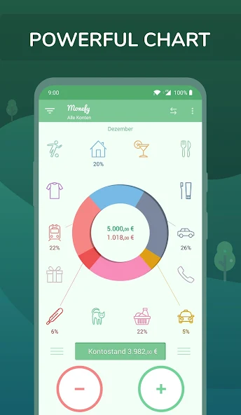 Haushaltsbuch App für Paare, Monefy