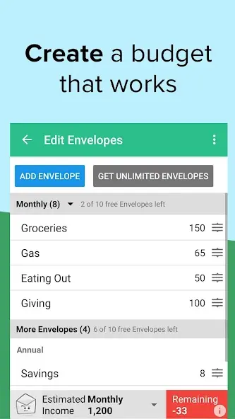 Haushaltsbuch App für Paare, goodbudget